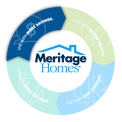 Energy Efficiency Donut with More Savings highlighted